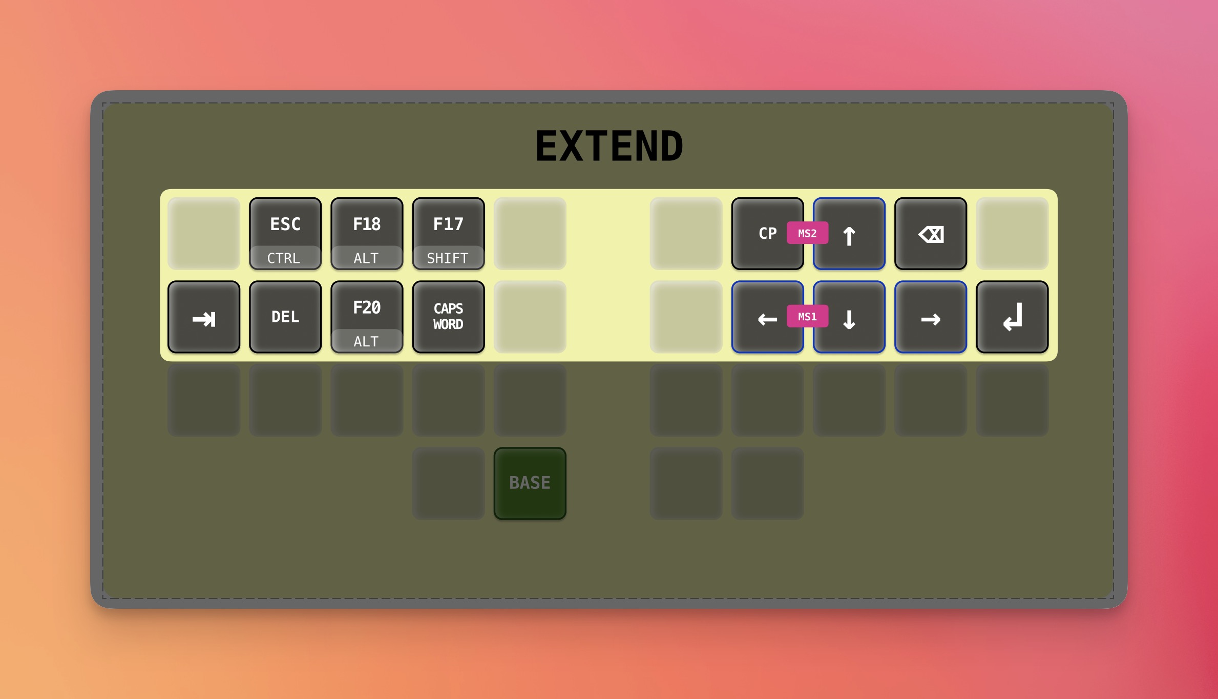 Keymap with extend layer highlighted