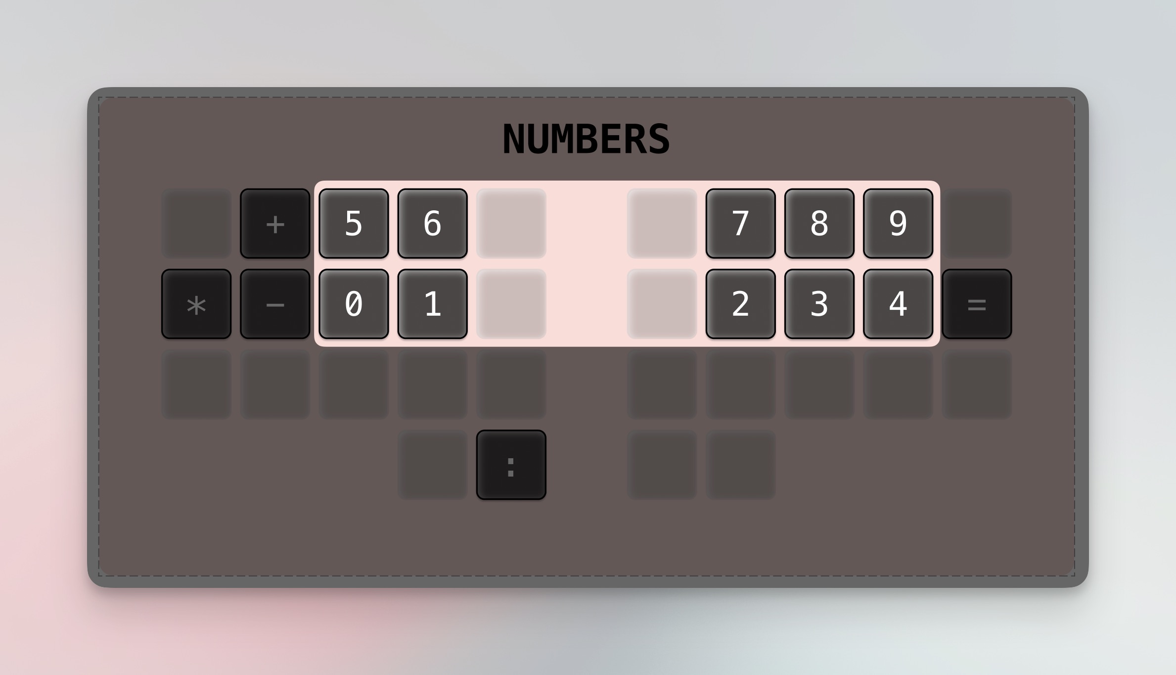 Keymap with layer switching keys highlighted